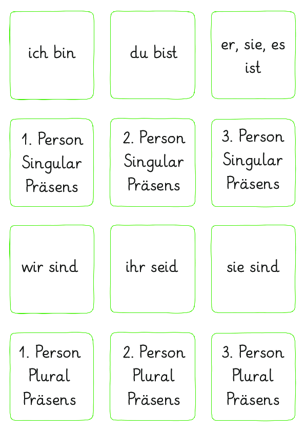 Personalformen Kärtchen (1).pdf_uploads/posts/Deutsch/Sprache untersuchen/Wortarten/zuordnungskarten_zum_verb_sein/86fdb601dca4eaeb85ee1d6387a70a36/Personalformen Kärtchen (1)-avatar.png